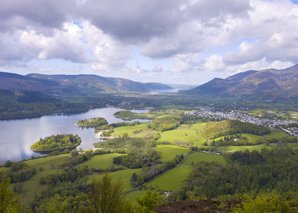 Walla Crag