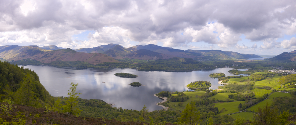 Walla Crag